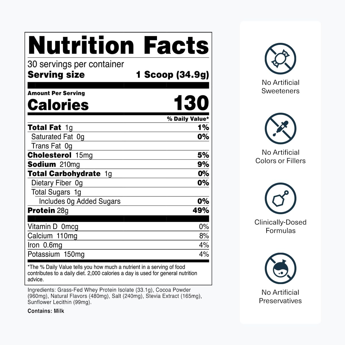 Nutrition facts label for a protein product with icons indicating no artificial sweeteners, colors, or preservatives.