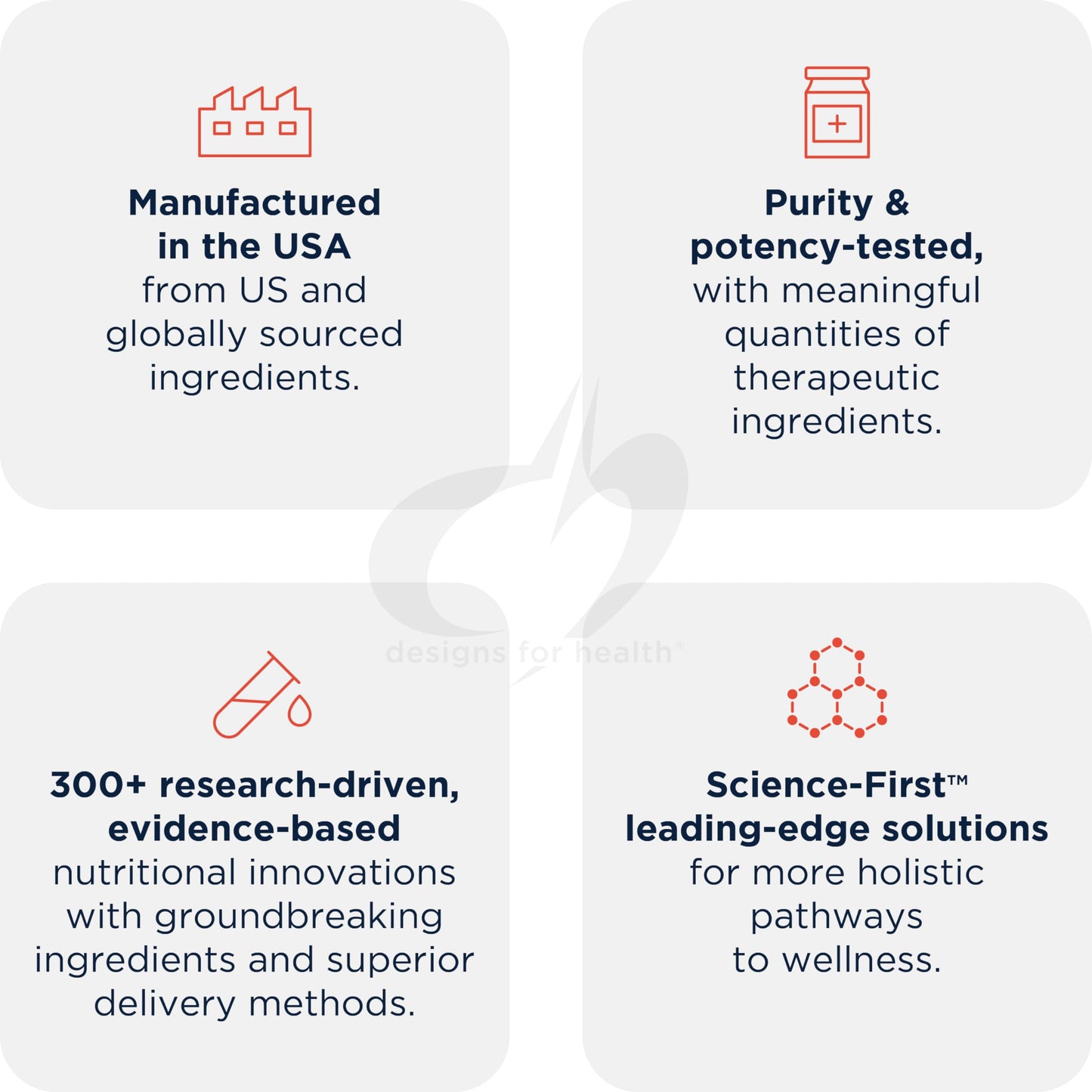 Product packaging with text highlighting manufacturing, purity, research-driven innovations, and holistic wellness solutions.
