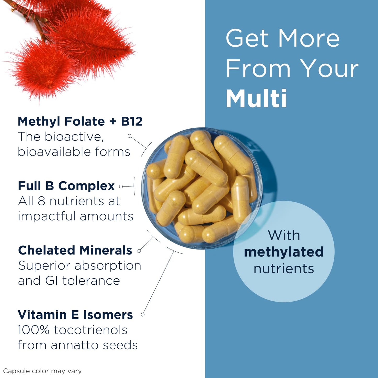 Vitamins with text about benefits on a blue background