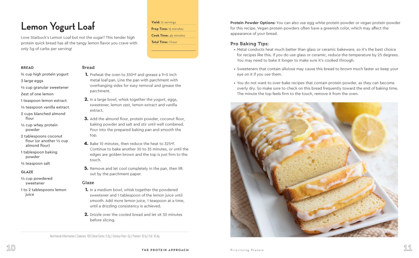 Recipe page for Lemon Yogurt Loaf with a picture of the loaf on a white plate.