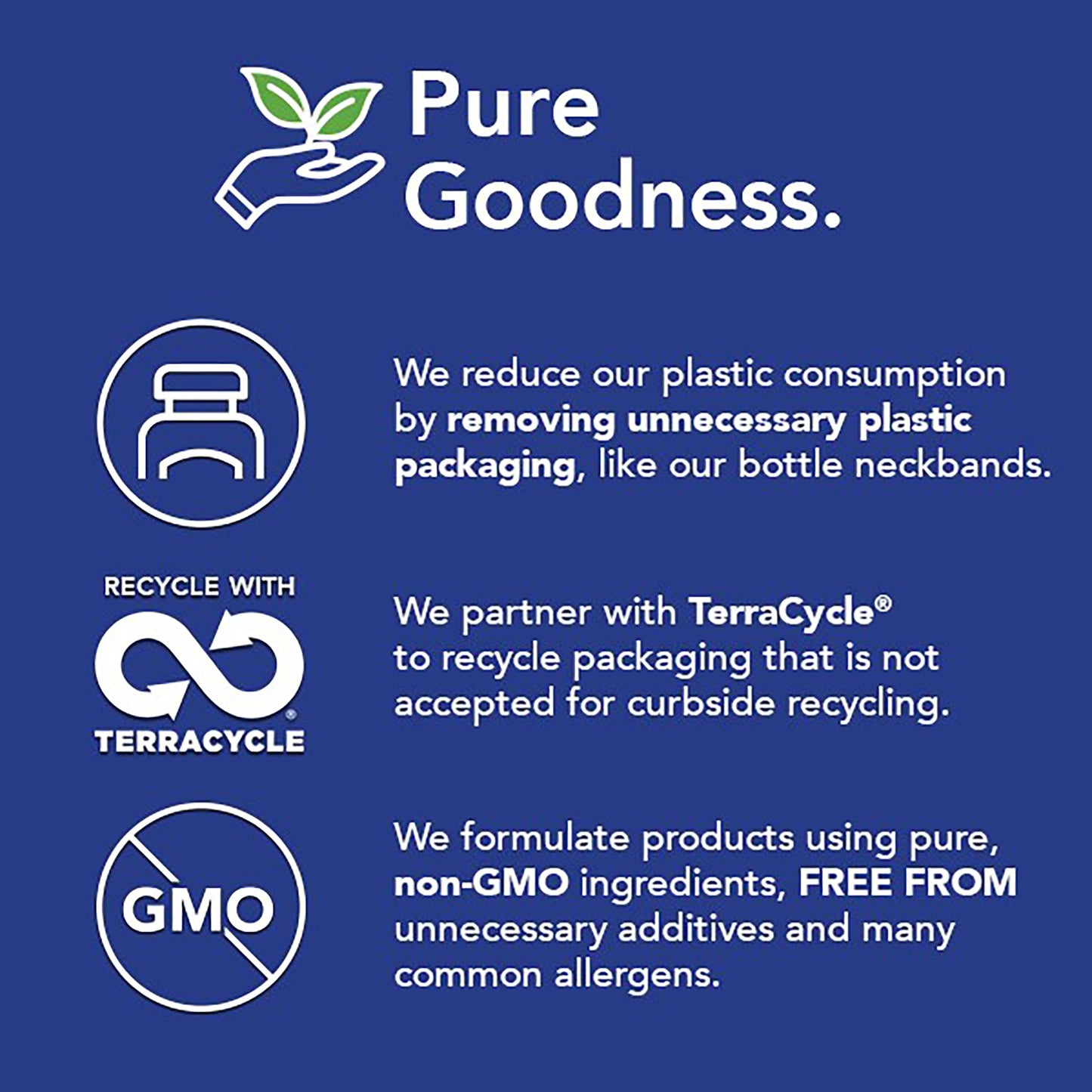 Promotional graphic about sustainability practices on a blue background