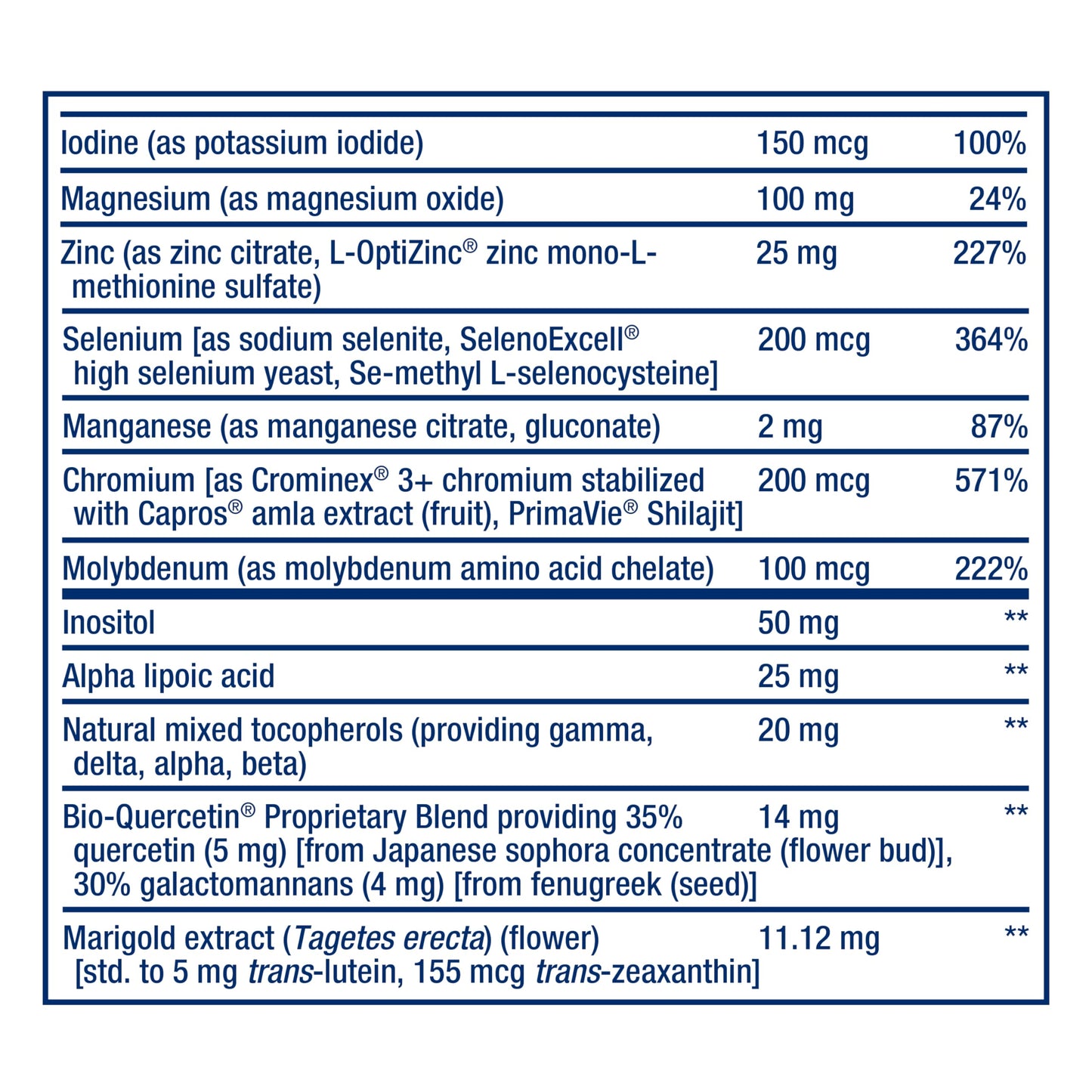 Nutritional supplement label with various vitamins and minerals listed.