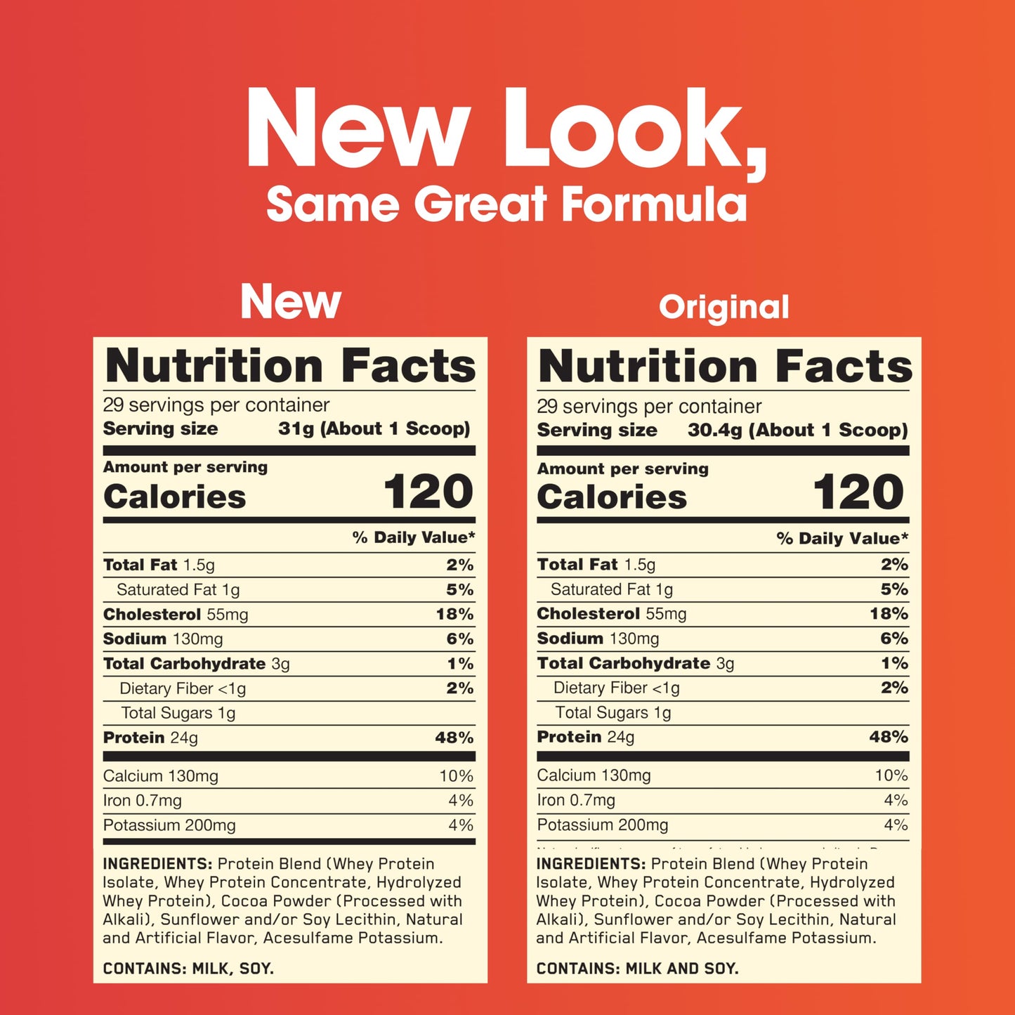 Nutrition facts label comparison on a red background with 'New Look, Same Great Formula' text.
