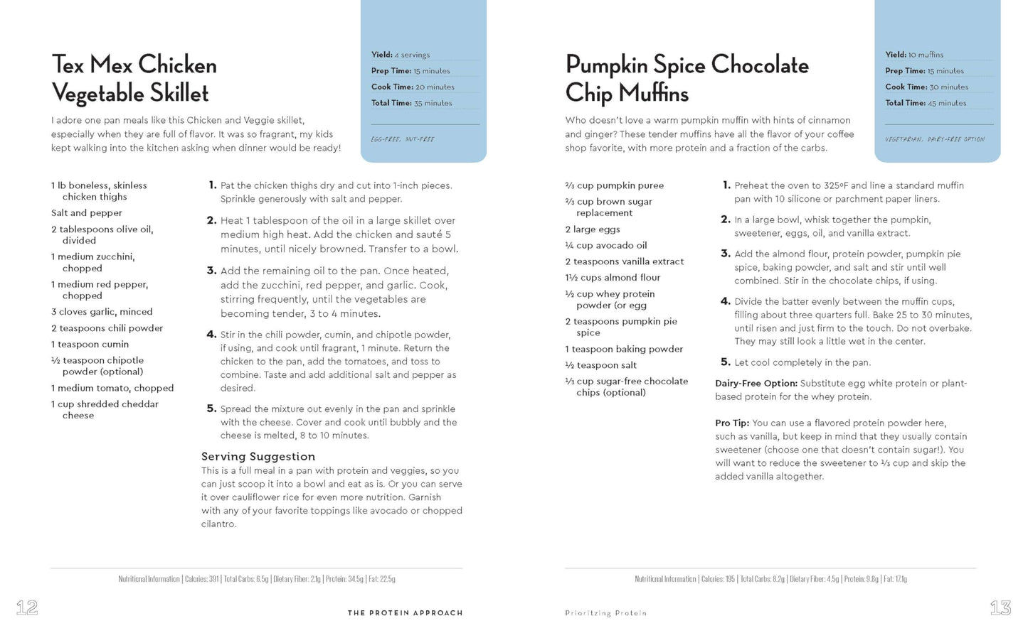 Two recipe cards for Tex Mex Chicken Vegetable Skillet and Pumpkin Spice Chocolate Chip Muffins on a white background.