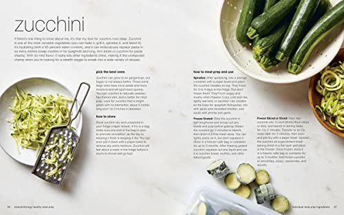 Zucchini preparation guide with zucchinis, grated zucchini, and storage containers on a white surface.