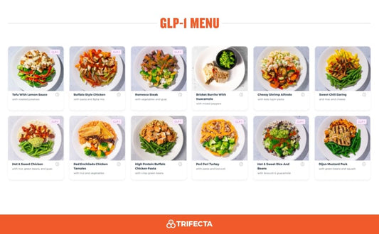 GLP-1 menu with various dishes on a white background, featuring the Trifecta logo.