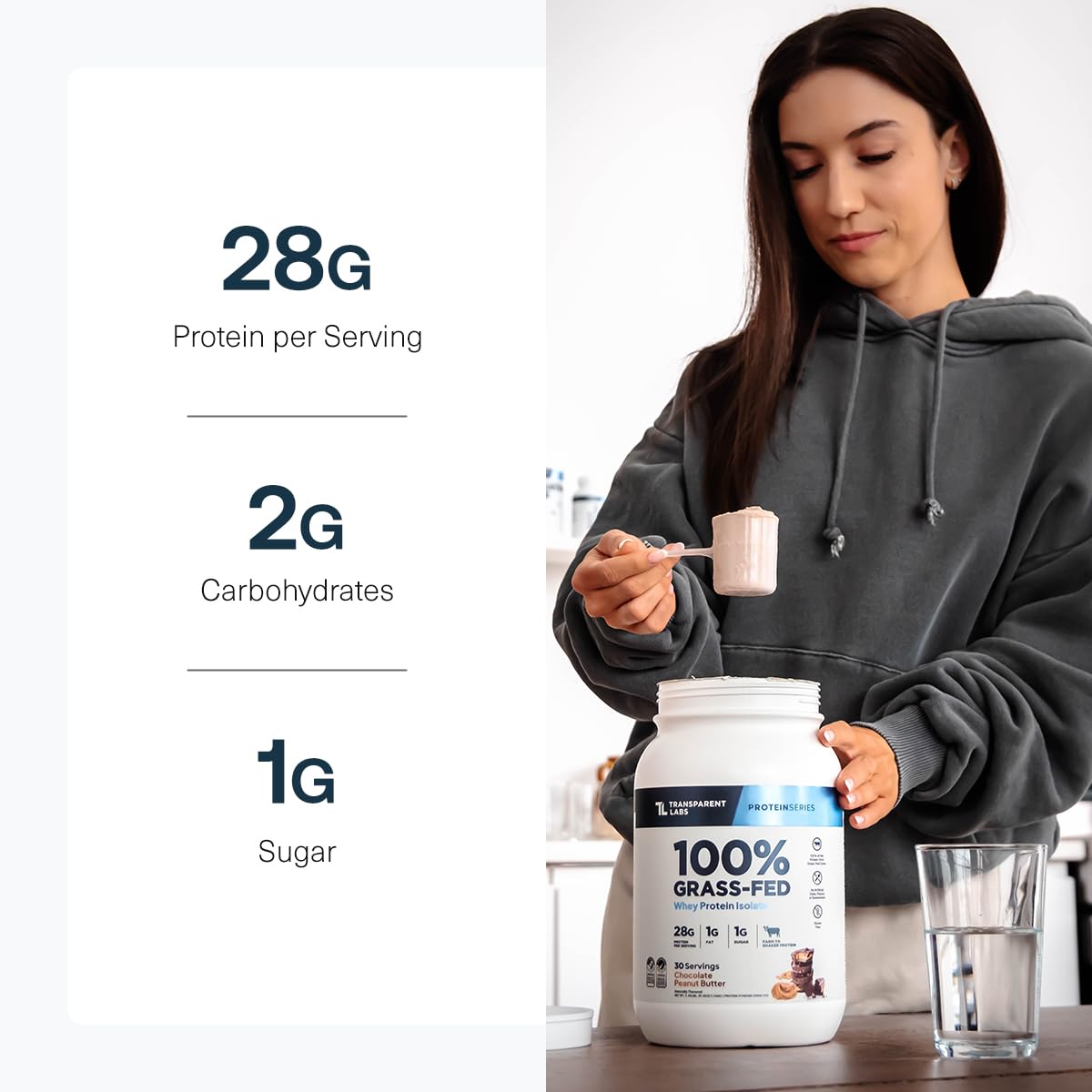 Person holding a scoop and a container of 100% Grass-Fed protein powder with nutritional information displayed.