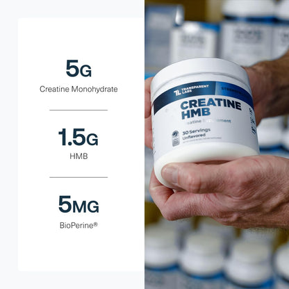Hand holding a container of Transparent Labs Creatine HMB supplement with product details on a white background.