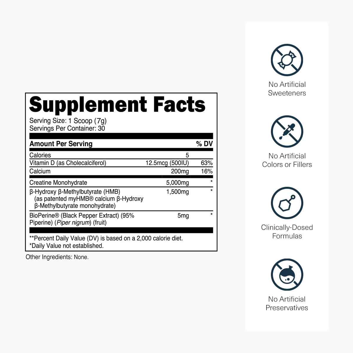 Supplement facts label with various icons and text on a white background