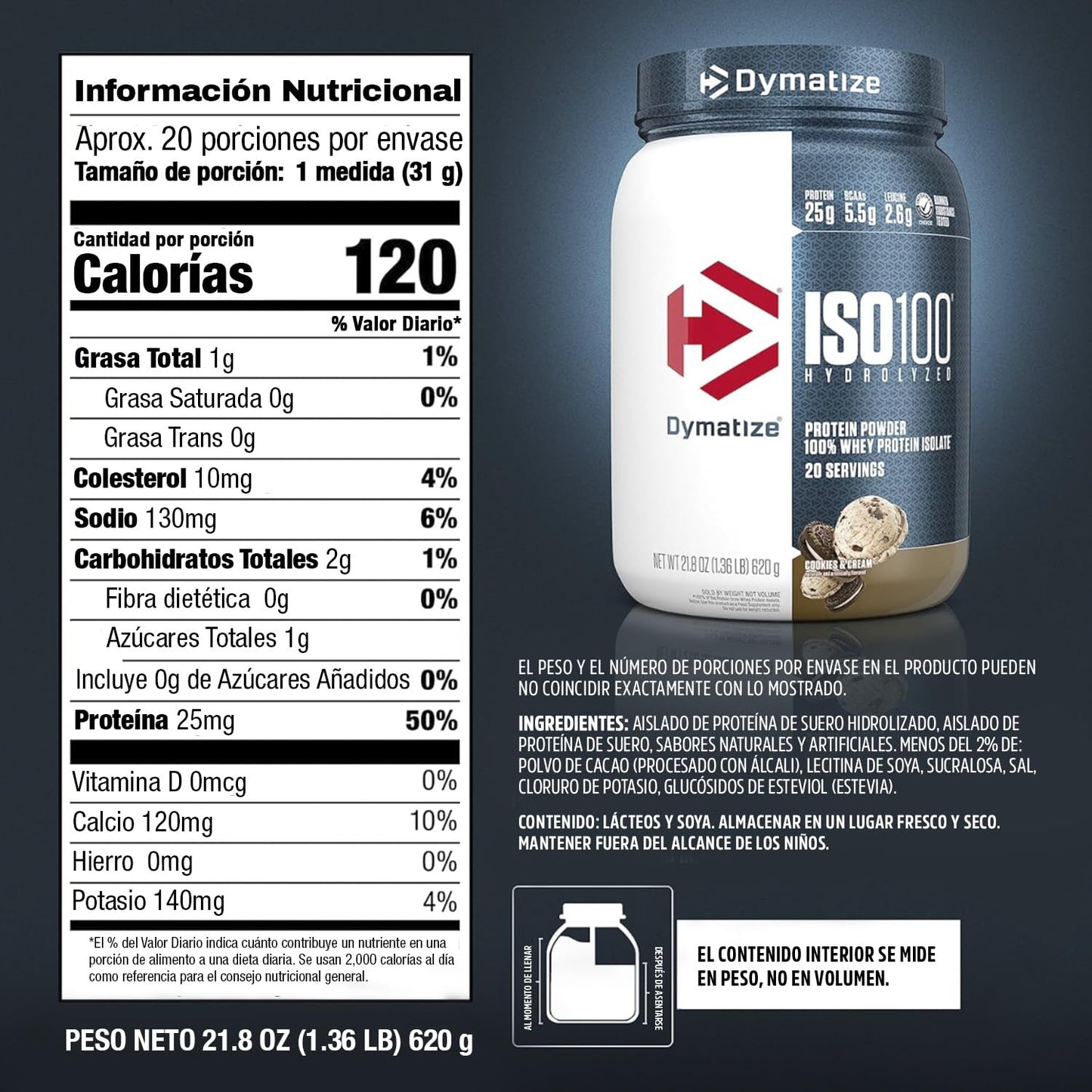 Dymatize ISO 100 protein powder container with nutritional information label on a dark background