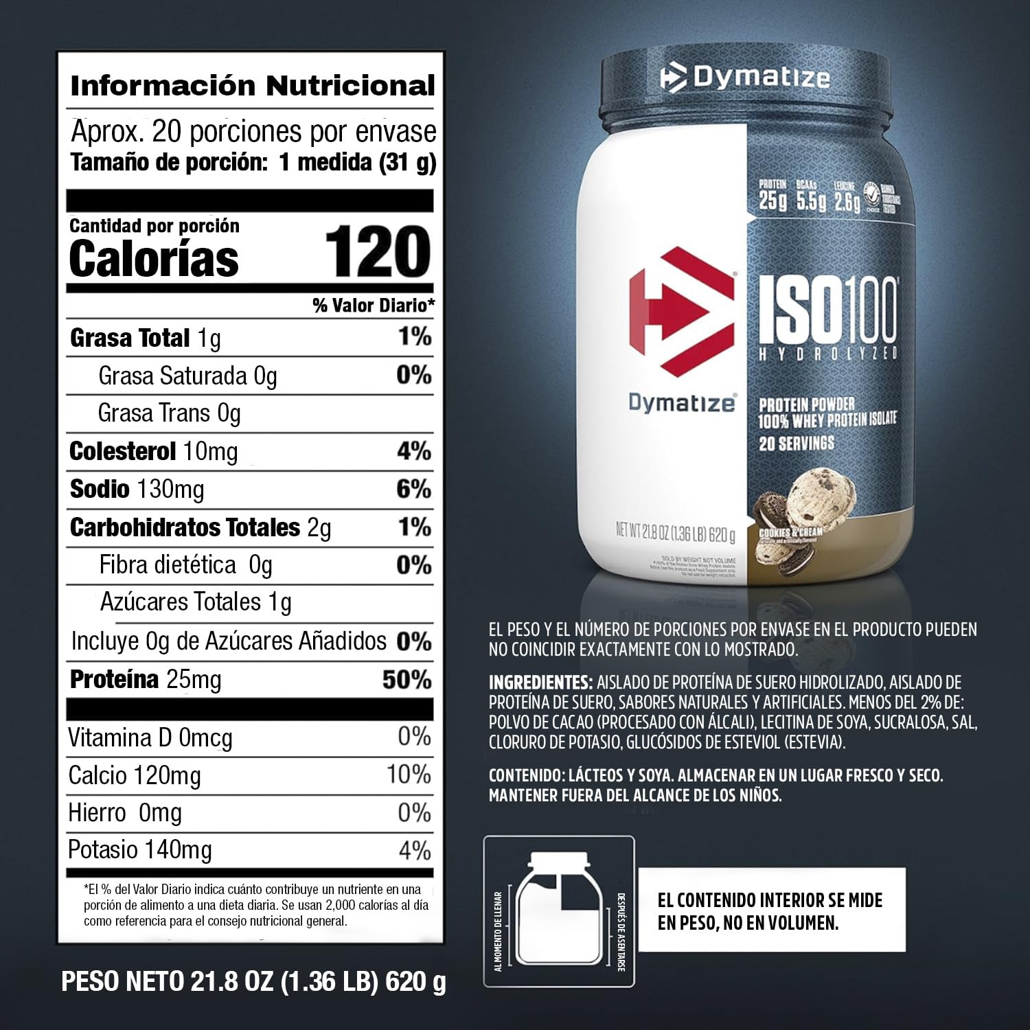 Dymatize ISO 100 protein powder container with nutritional information label on a dark background