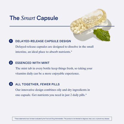 Smart capsule with text explaining its features on a white background