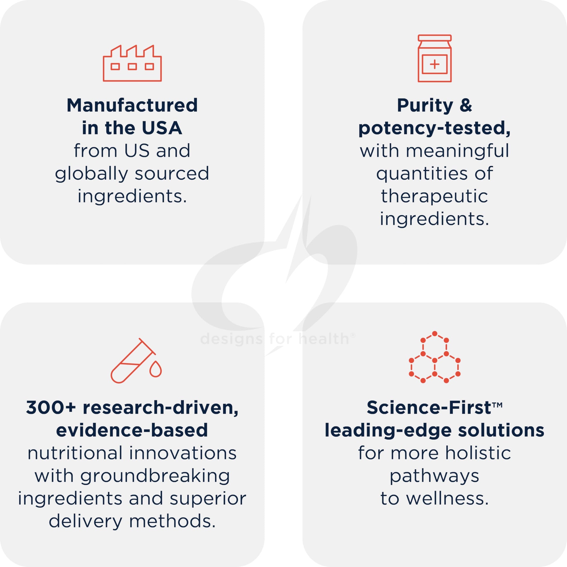 Product packaging with text highlighting manufacturing, purity, research-driven innovations, and holistic wellness solutions.
