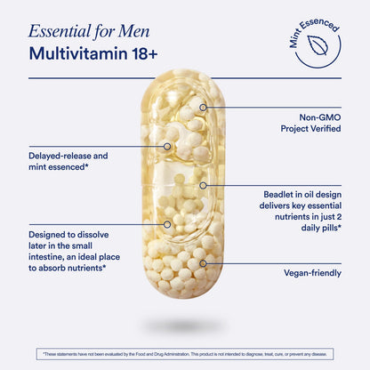 Multivitamin capsule with text highlighting features on a white background