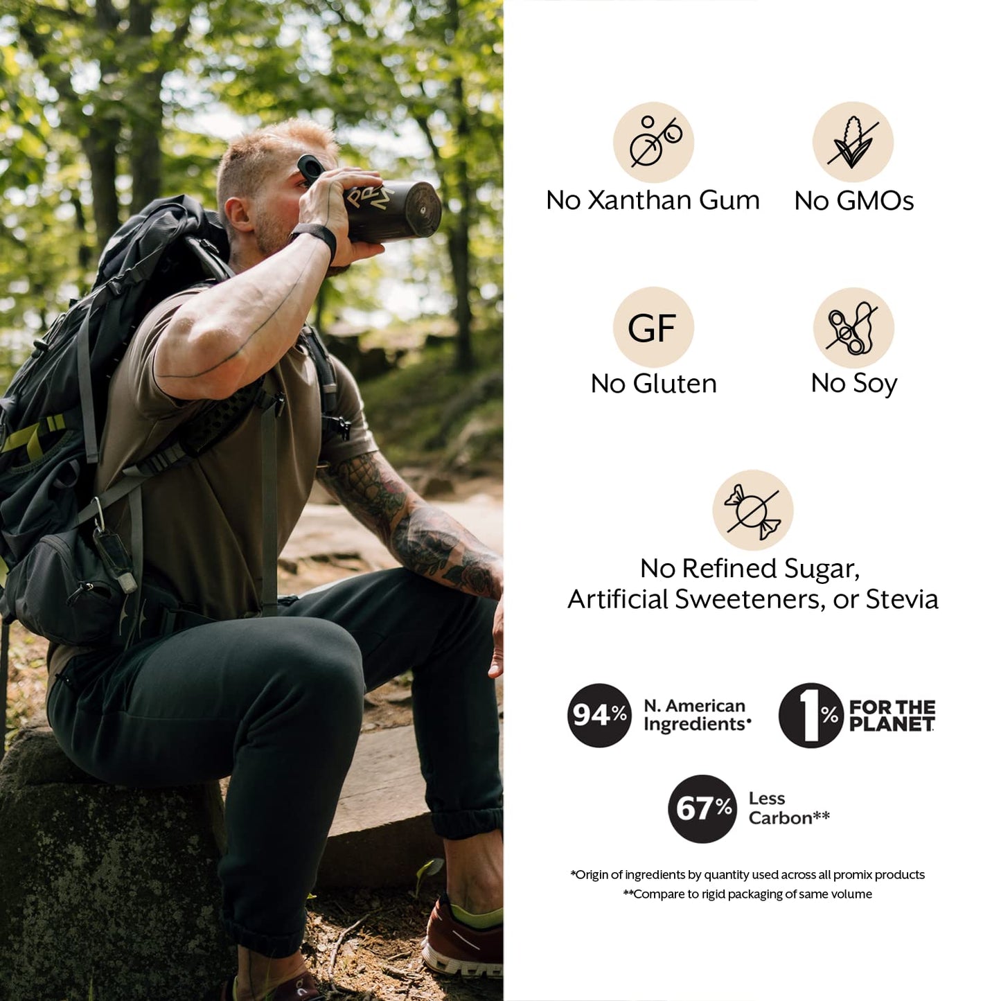 Person with a backpack drinking from a bottle outdoors, with health and environmental claims on the right.