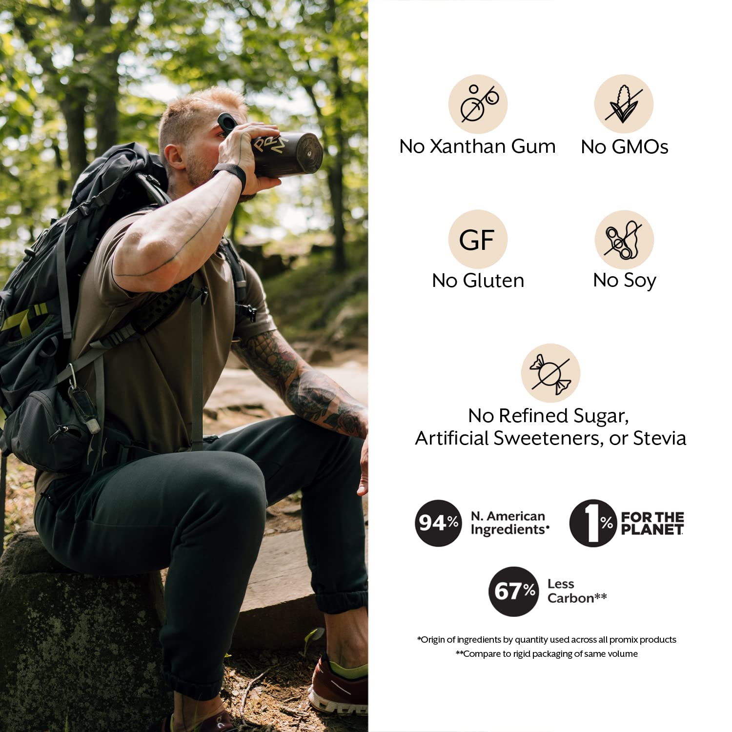 Person with a backpack drinking from a bottle outdoors, with health and environmental claims on the right.