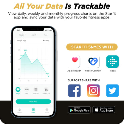 Smartphone displaying a fitness app with tracking features and social media sharing options.