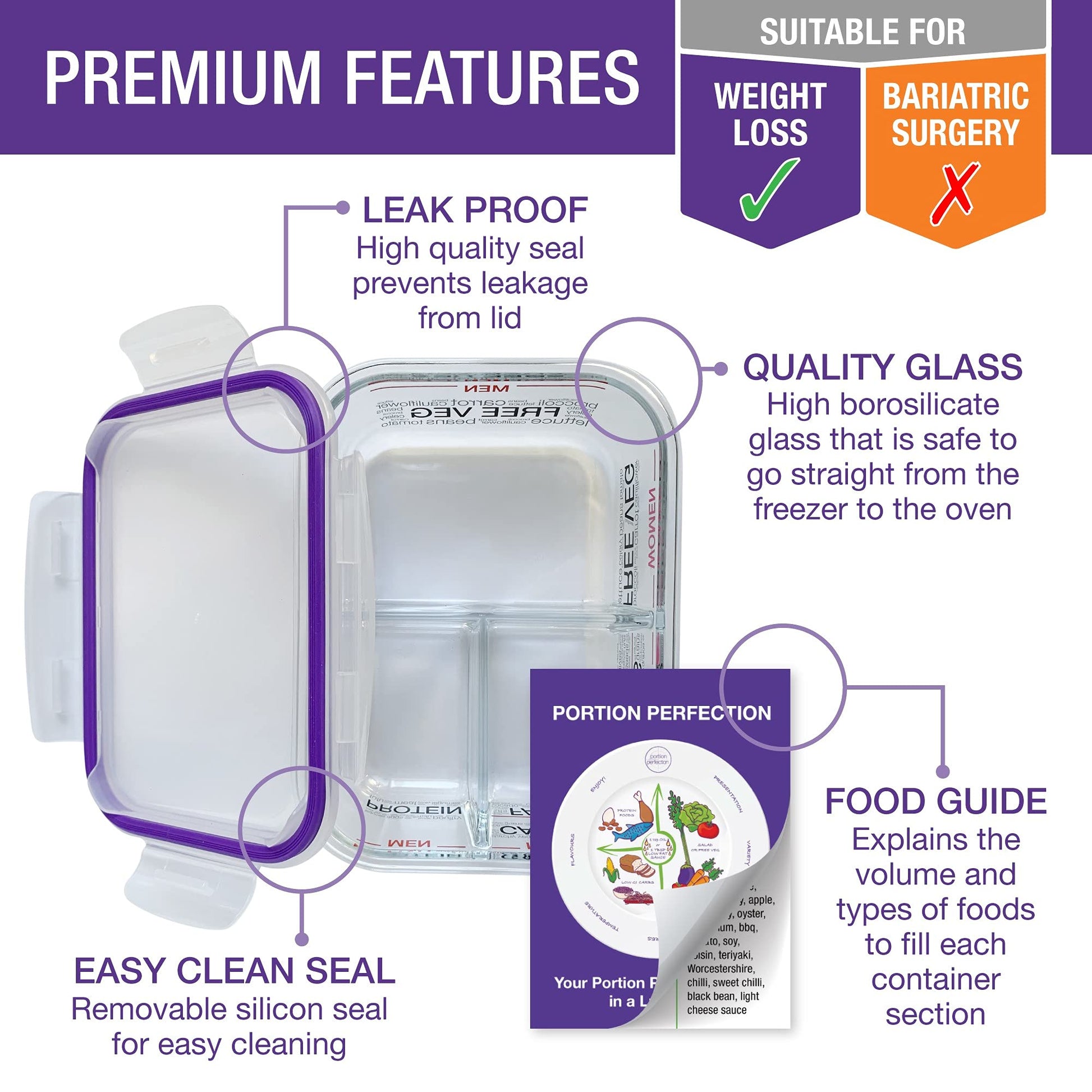 Product packaging with features highlighted on a white background