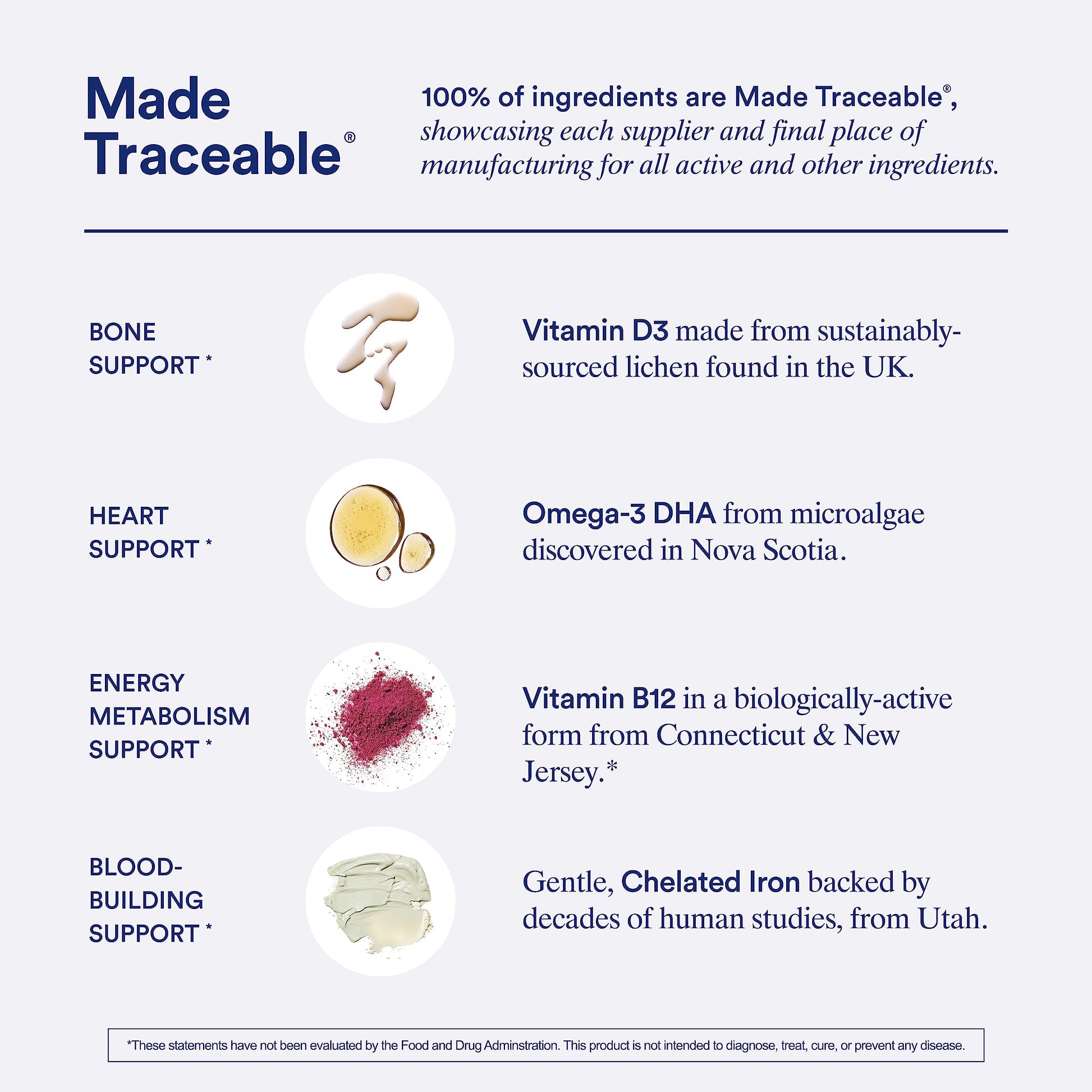 Product label detailing ingredients with icons and text on a white background