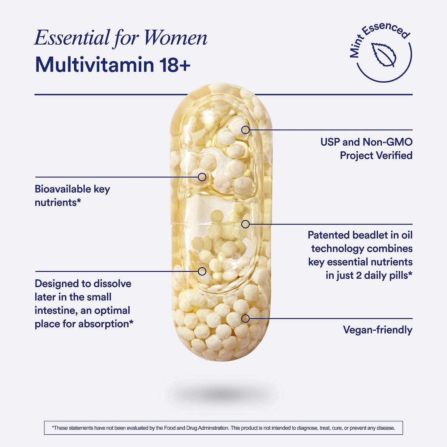 Multivitamin capsule with text highlighting its features on a white background