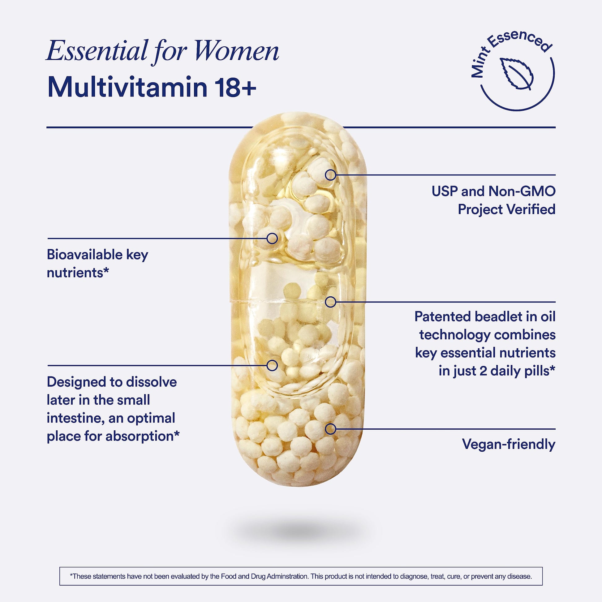 Multivitamin capsule with text highlighting its features on a white background