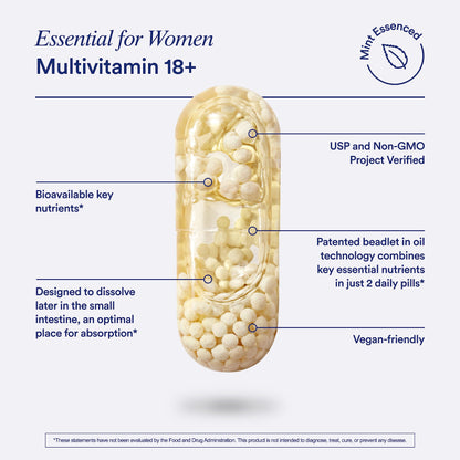 Multivitamin capsule with text highlighting its features on a white background