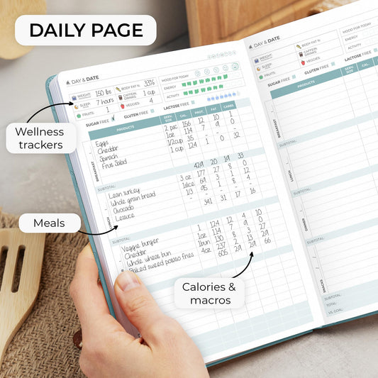 Open planner showing daily page with wellness trackers, meals, and calories/macros sections.