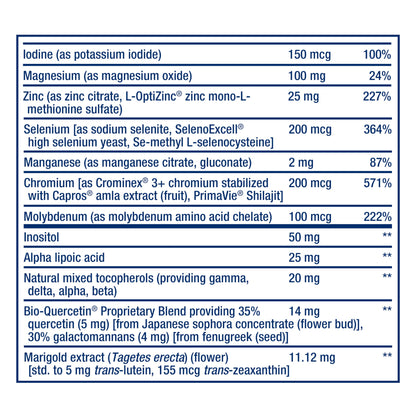 Nutritional supplement label with various vitamins and minerals listed.