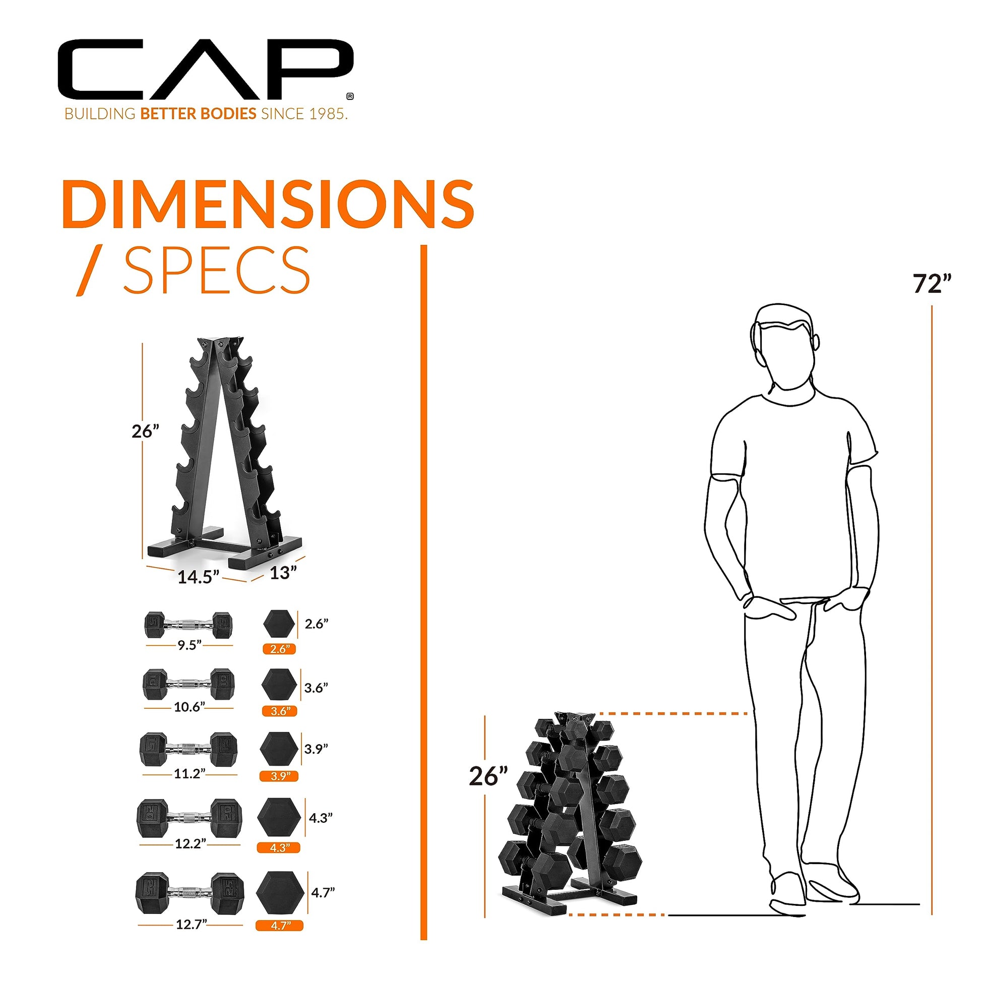 CAP weight rack dimensions and specifications with a person for scale on a white background
